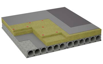 considerations of Brightley flat roofing insulation